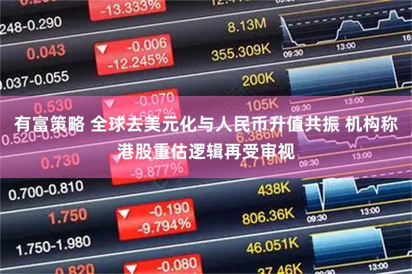 有富策略 全球去美元化与人民币升值共振 机构称港股重估逻辑再受审视